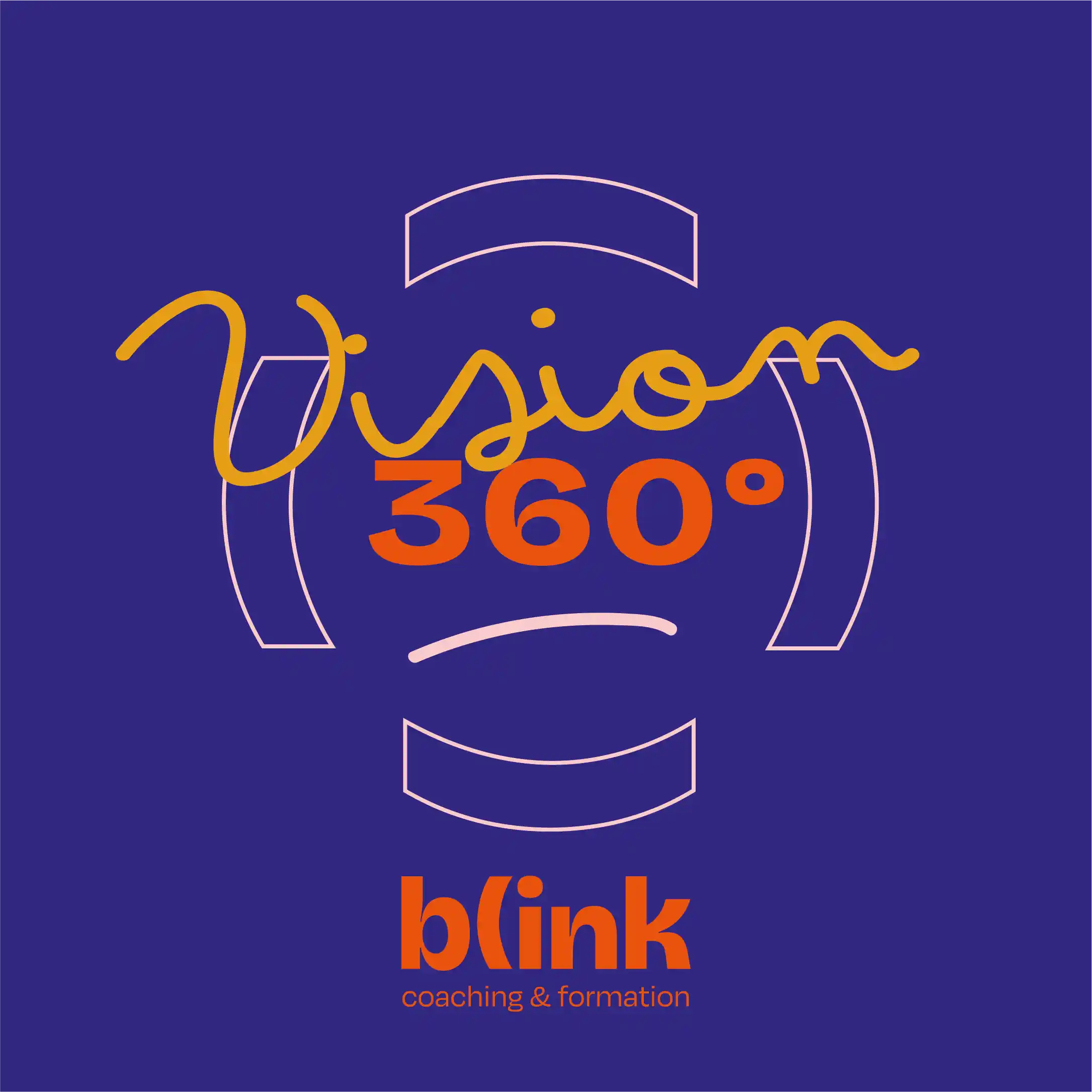 vision 360 degré