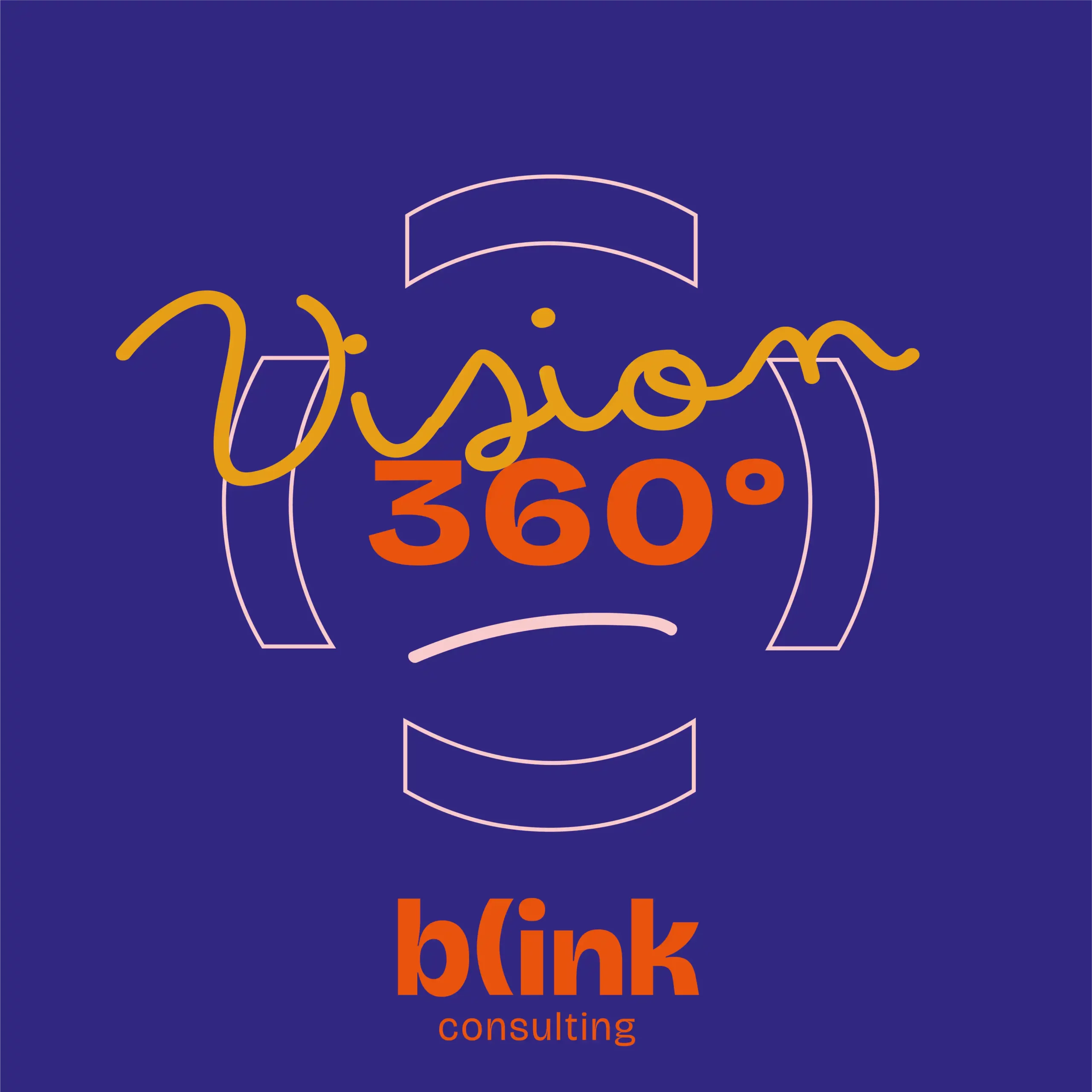 vision360-offre signature